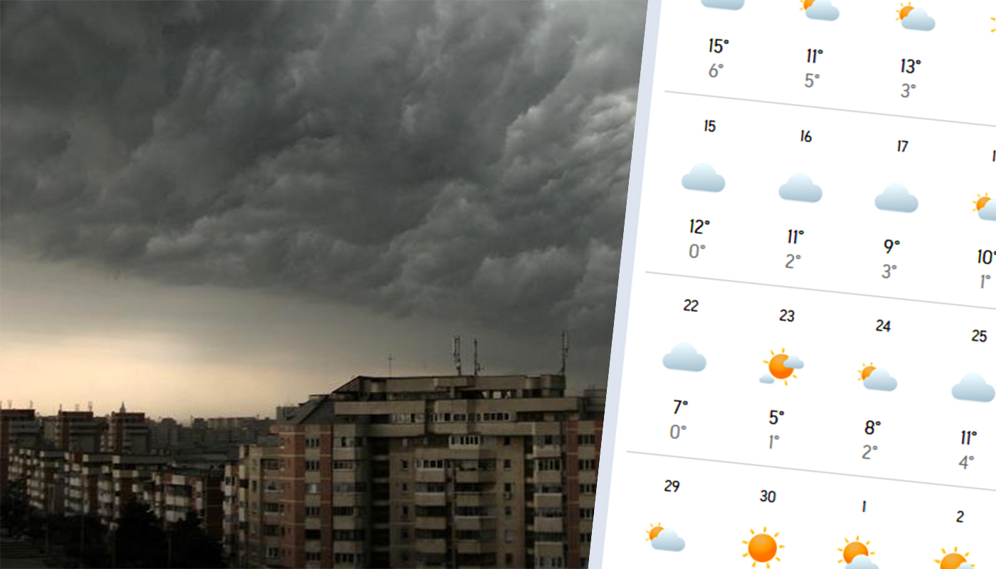 Prognoza Accuweather pentru noiembrie 2026: temperaturi ridicate și lipsă de precipitații în București