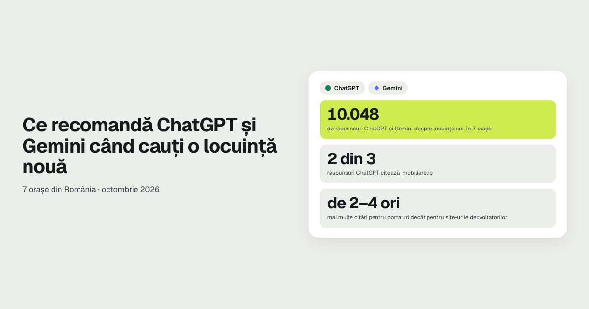 Analiza REDATA AI: Cum recomandă ChatGPT și Gemini dezvoltatorii imobiliari din România