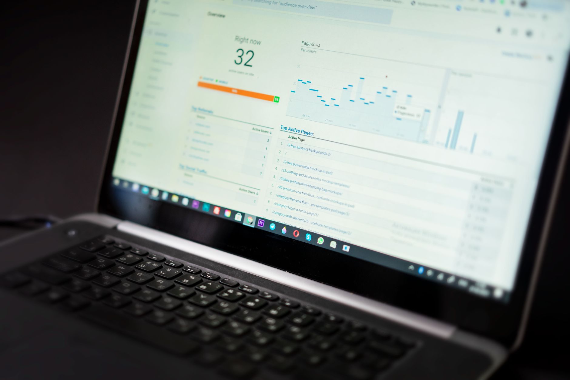 BigConvert integrează marketingul de performanță cu datele economice pentru magazinele online