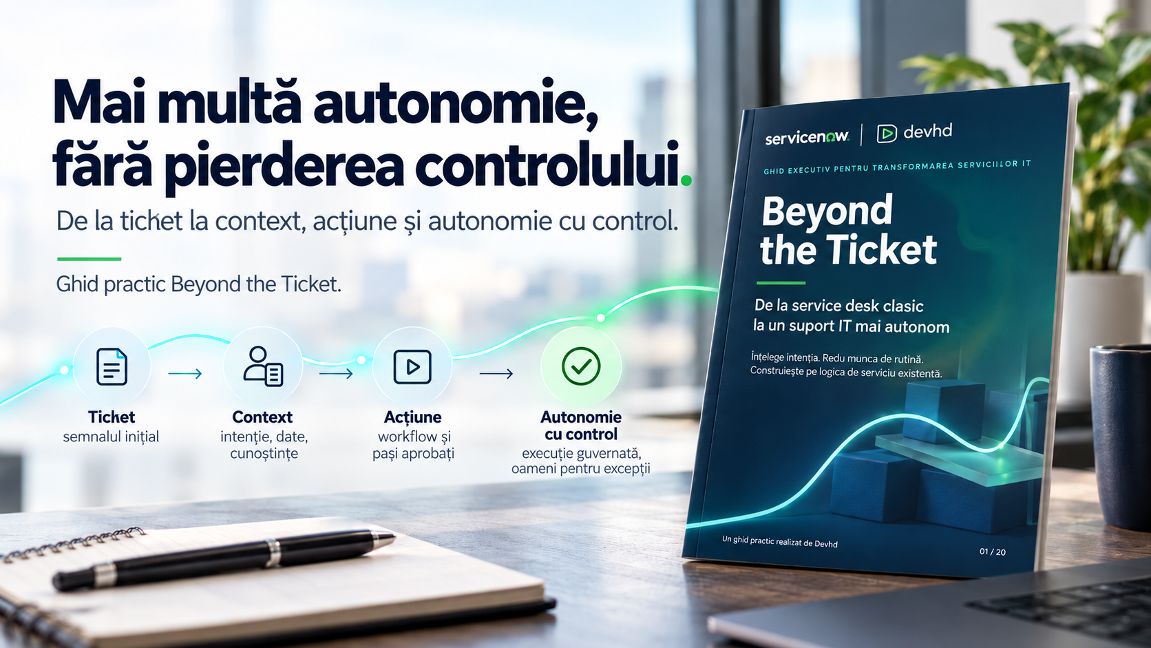 Inteligența artificială poate transforma suportul IT prin automatizarea sarcinilor repetitive