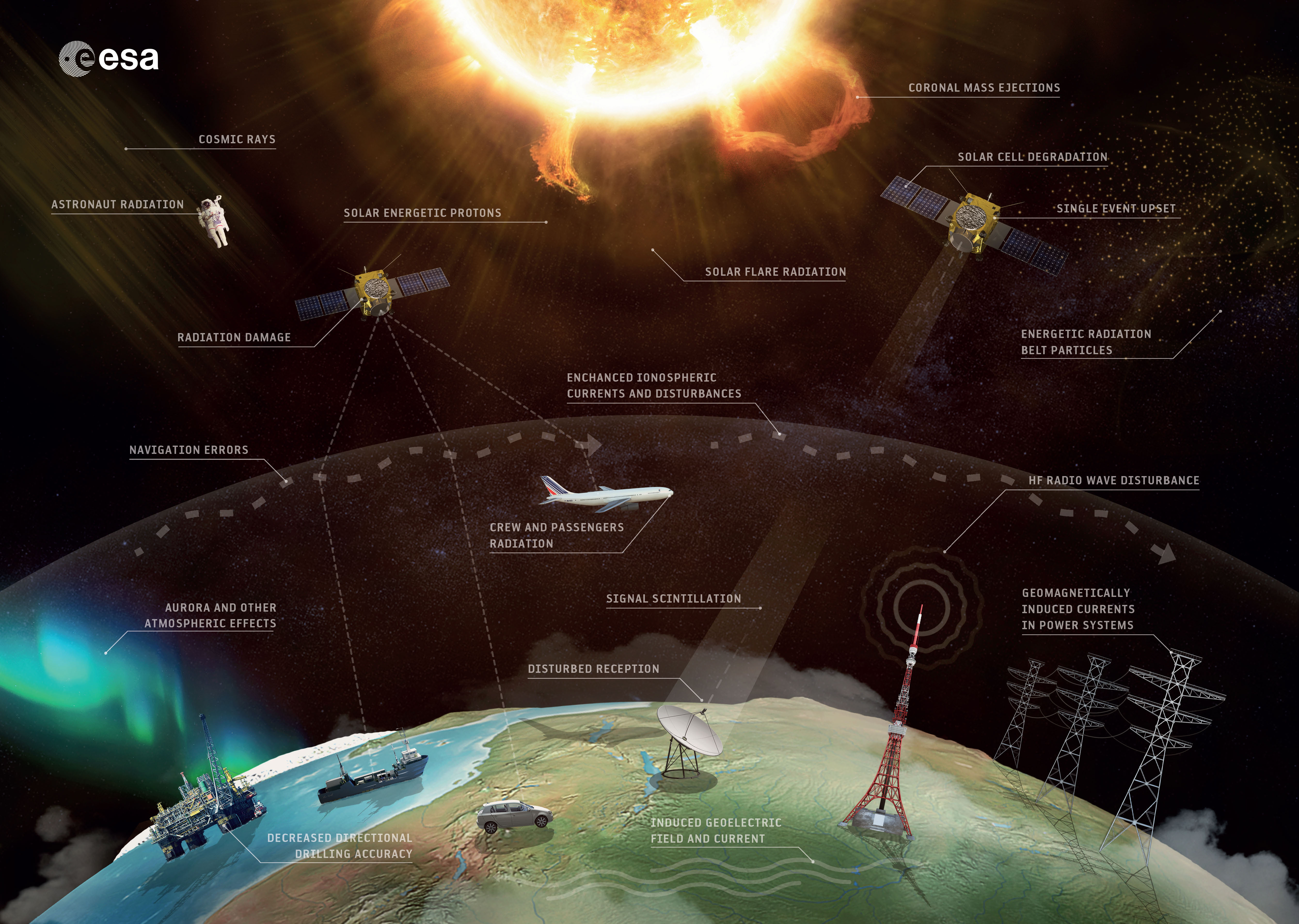 Google pregătește primul test orbital pentru centre de date cu inteligență artificială