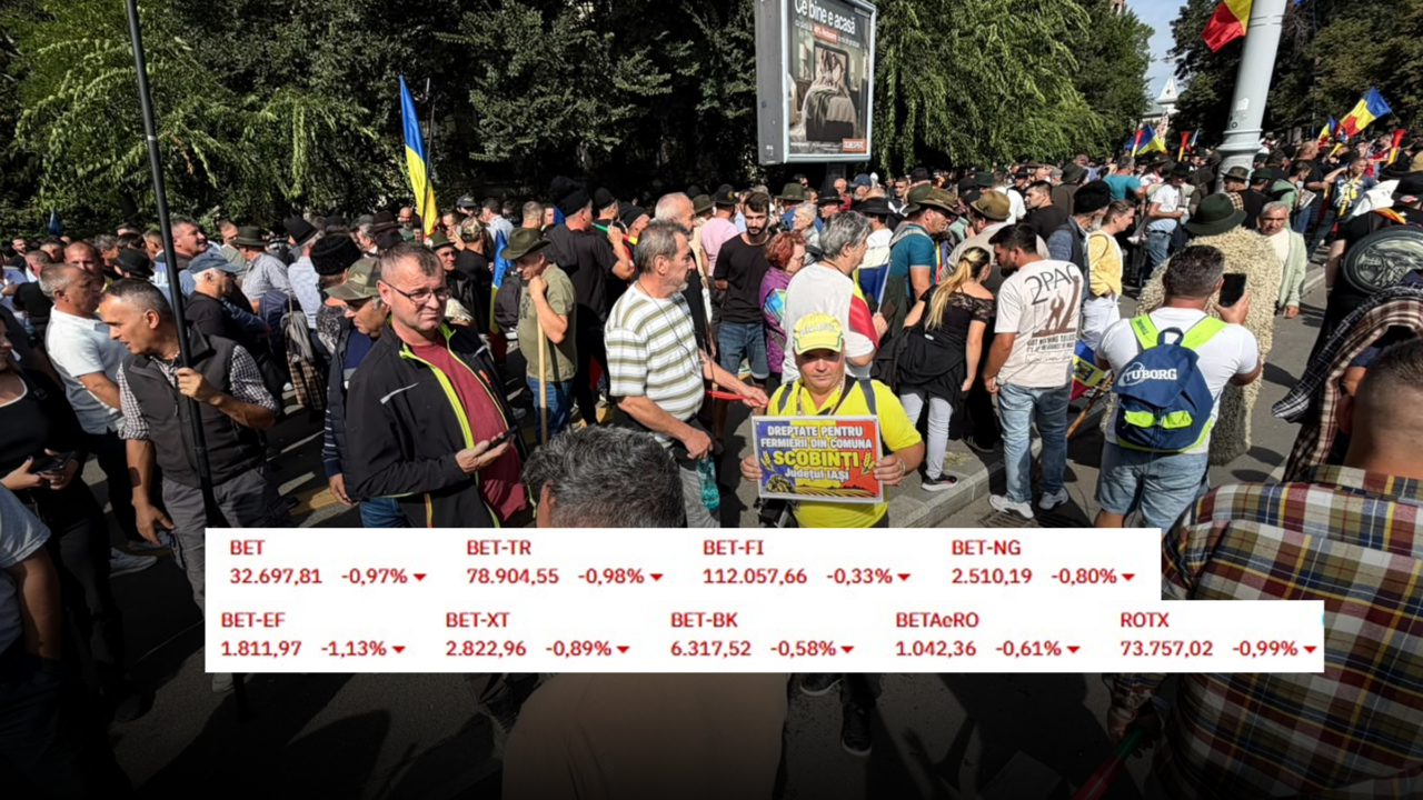 Bursa de la București a închis pe minus în contextul protestelor violente din Piața Victoriei